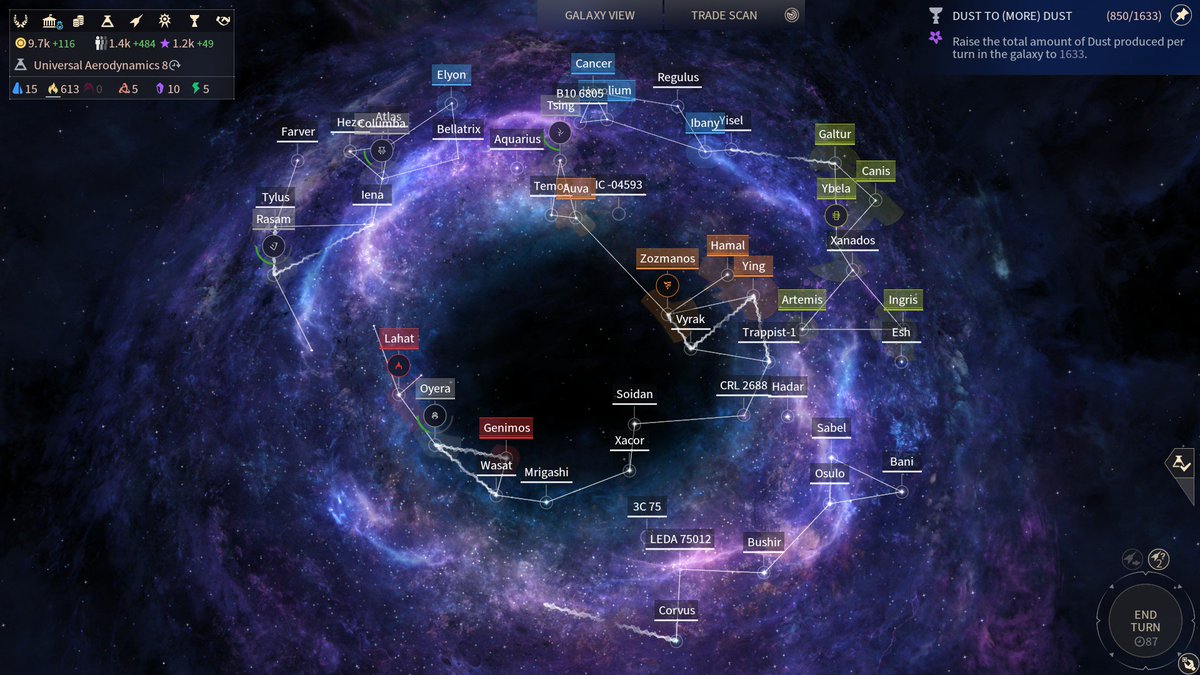 "My last Endless Space 2 playthrough" map.