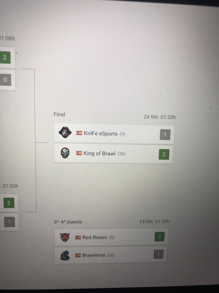 No pudo ser nos quedamos con la miel en los labios, 2-1 perdimos la final tras una gran remontada