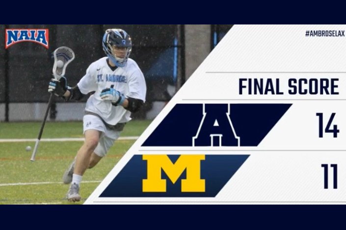 SAUBEES's tweet photo. Men's Lacrosse: St. Ambrose rally leads to season-opening victory. Bees overcome 8-2 deficit with 10 straight goals to post the win.
 - https://t.co/W7tCgEQSEz https://t.co/geBIe605oB