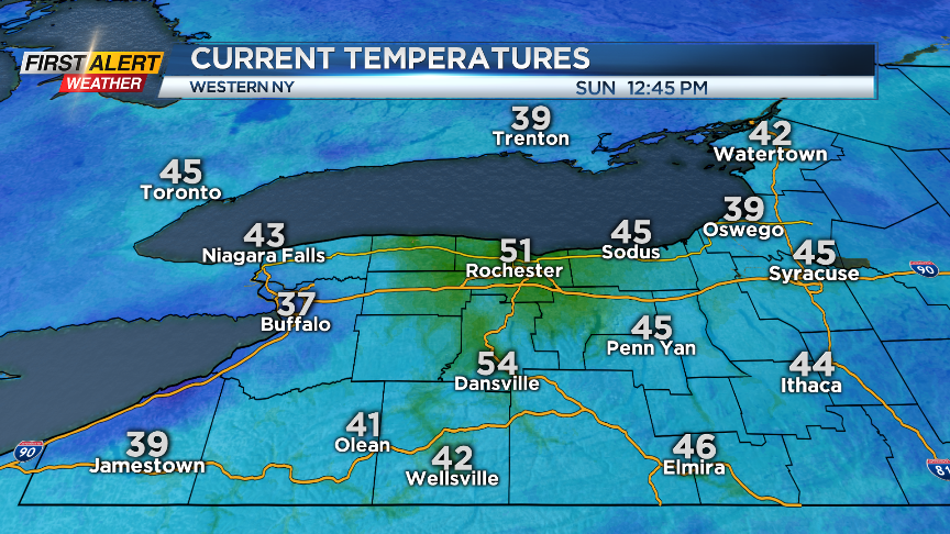 The cold front is coming #Rochester. 54 degrees in the city while in Buffalo  is at 36 degrees. 50 mile difference and a 17 degree difference.
