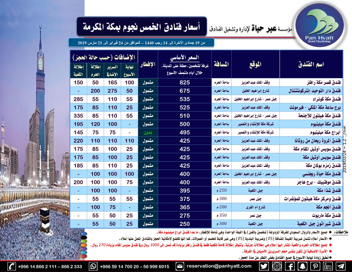 فنادق_مكه_المكرمه Hashtag On Twitter فنادق_مكه_المكرمه hashtag on twitter