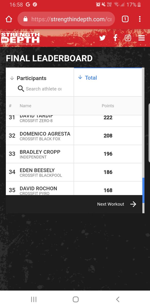 bradley_cropp's tweet photo. After unexpectedly qualifying for @crossfitsiduk, I had 1 goal, to not come last. In the end, 33/38. Highest placement of 14th and lowest of 35th. Amazing to be in the warm up area with some of the best @CrossFitGames athletes in the world. 
#crossfit  #britisharmy
@1_Rifles https://t.co/AuzS4GjkL1