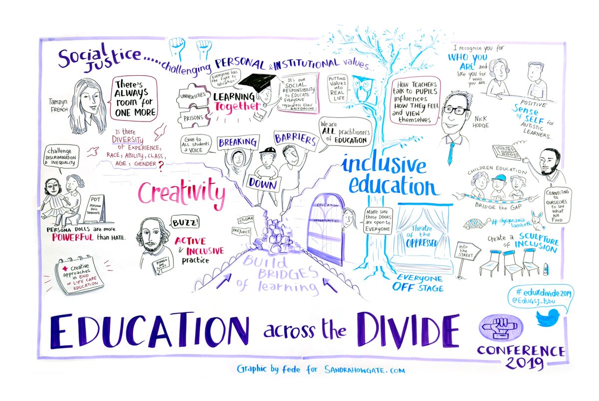 TheSpiritForge's tweet photo. A great visual summary of the Education Across the Divide Event last week by @Edu4sj_lsbu ! Artist, Fede at https://t.co/i6IiMNCDkA, did a great job capturing all of the on goings that took place. Thanks for having us!

Can you spot @TangThePilgrim in action? https://t.co/qzvJOfaOaF