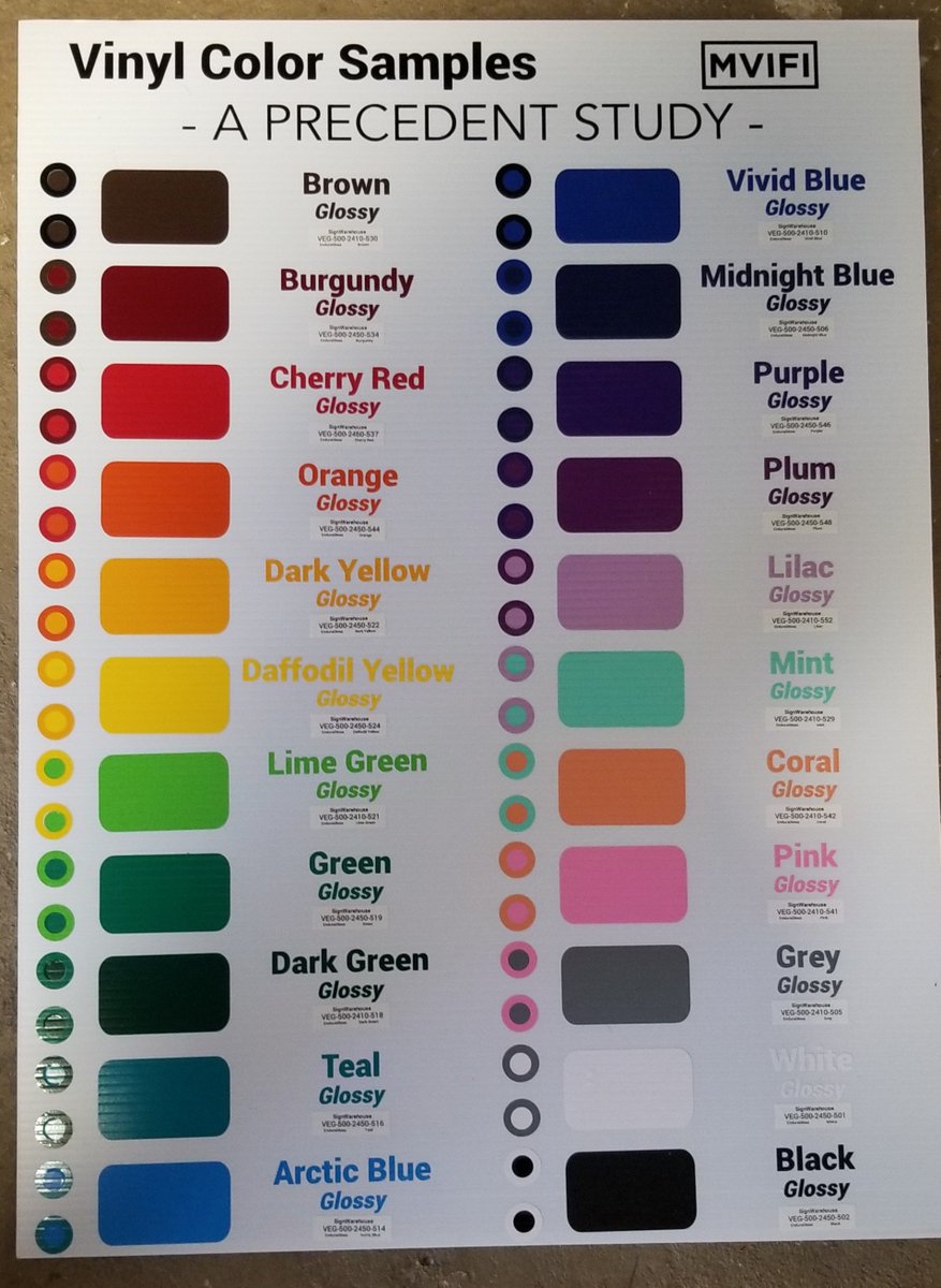 JimTiffinJr's tweet photo. Updated our Vinyl Color Samples #precedentstudy w/our most recent selections from @SignWarehouse. This display helps young #MVPSchool creators know what choices are available, and glimpse what's possible. (It also helps me when I have to reorder supplies :-) #MakerEd #makerspace https://t.co/uhWlg5pxAX