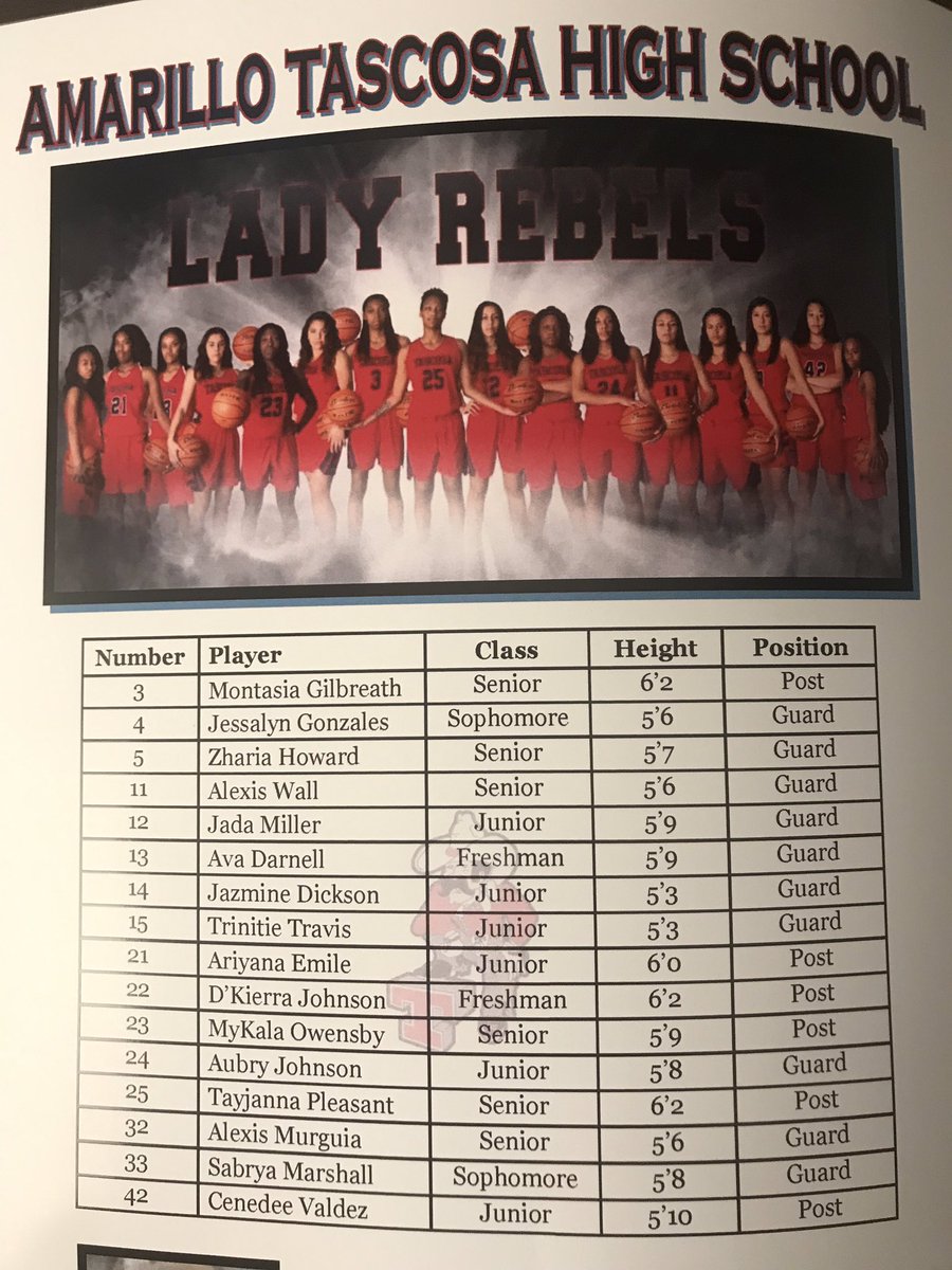 BB58917440's tweet photo. Regional Tournament First time in 26 years  10 Gold Balls Great season Lady Rebels 😀❤️🏀 keep Chasing the 🏆in all that you do. https://t.co/aeIz3gUtEF