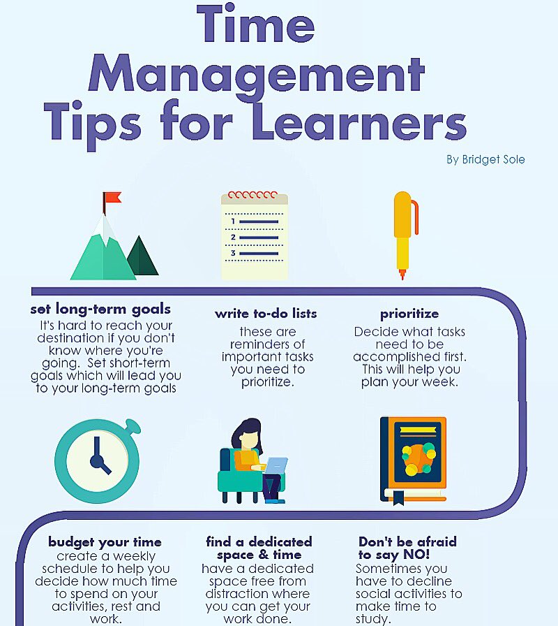 Niebla T xica Convergencia F sil Time Management Tips For Students time-management-for-students-practical-ideas-to-optimise-your-day