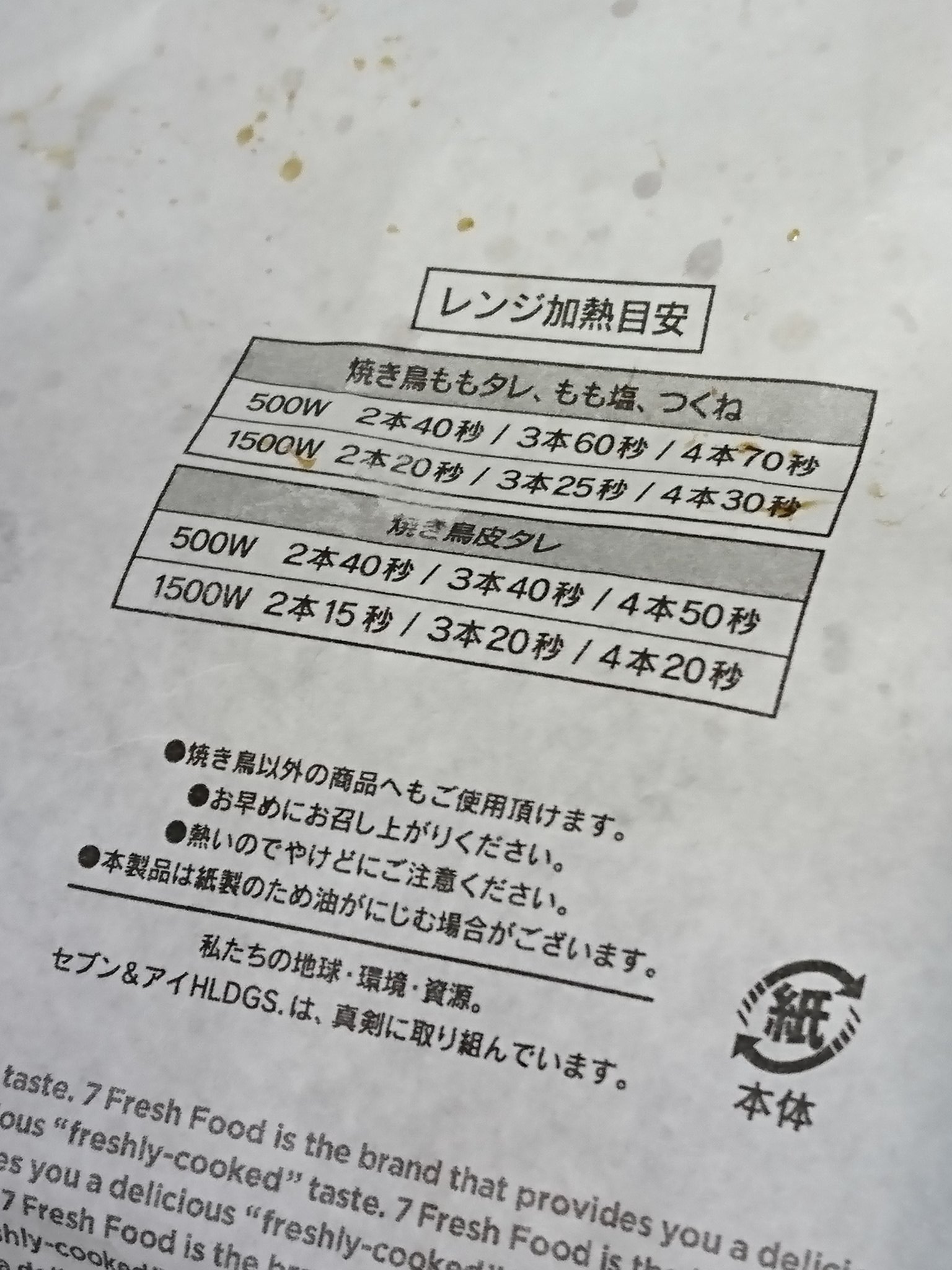 تويتر 黒かどや على تويتر セブンイレブンの炭火焼き鳥をレンジで温めてもクソ不味い から串焼き機で焼き直してみたら 見た目は旨そうになったけど やっぱり美味しくない コンビニのおでん 肉まん 揚げ物 アメリカンドッグのようには まだ焼き鳥は上手くいか