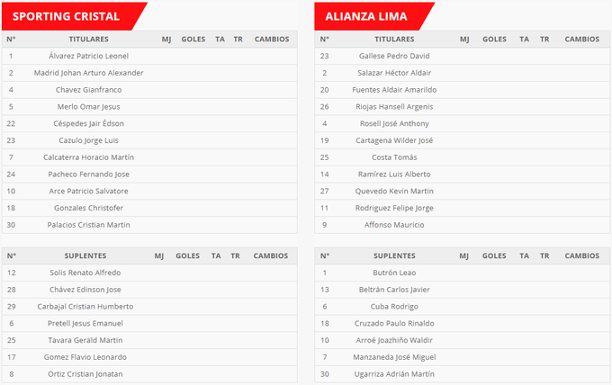 Liga 1 Peruana tweet media