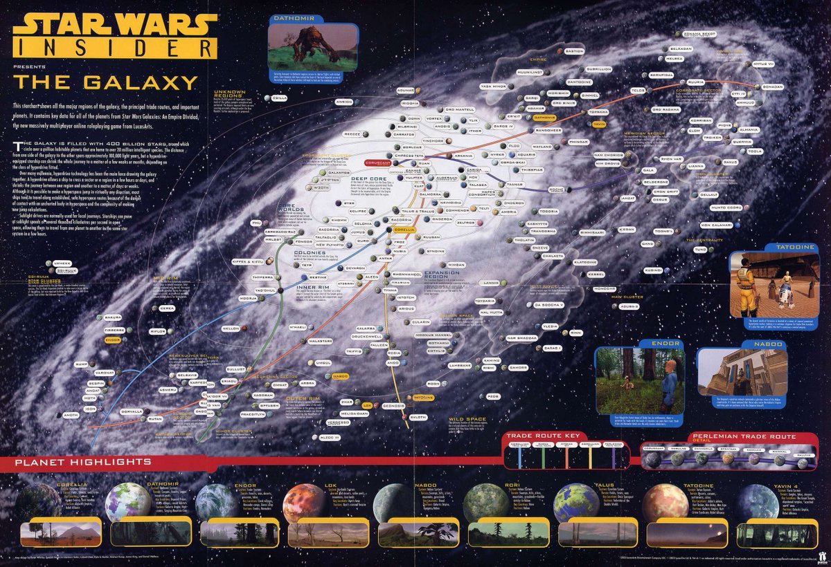 Official 2003 Star Wars galaxy (old expanded universe) map by  @SW_Insider