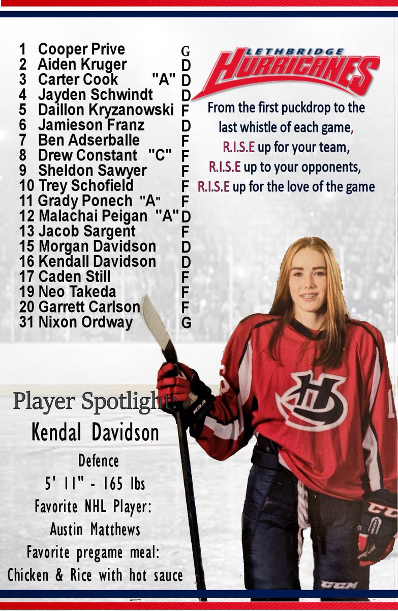 bantamcanesaa's tweet photo. Today’s Player Spotlight is #16 Kendall Davidson 🔥🔥 https://t.co/DkC7pwPWi8
