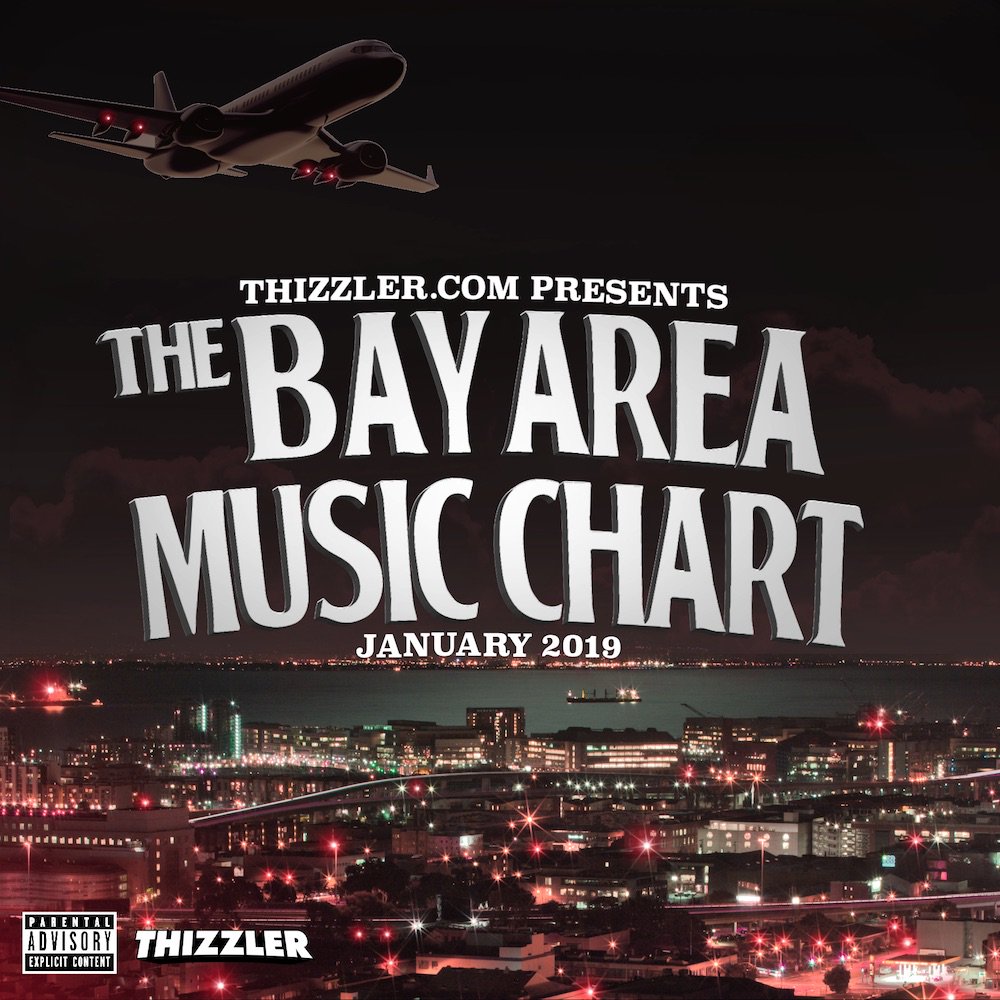 Thizzler On The Roof tweet media