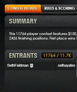 HowTheProsDo's tweet photo. In the ongoing #SethYates drama, here he is again entering the 15$ NBA today.
Ya'll got ghosted and he's trying to bink a gpp with ya'll money
#SethGate https://t.co/o04yHdt6W0