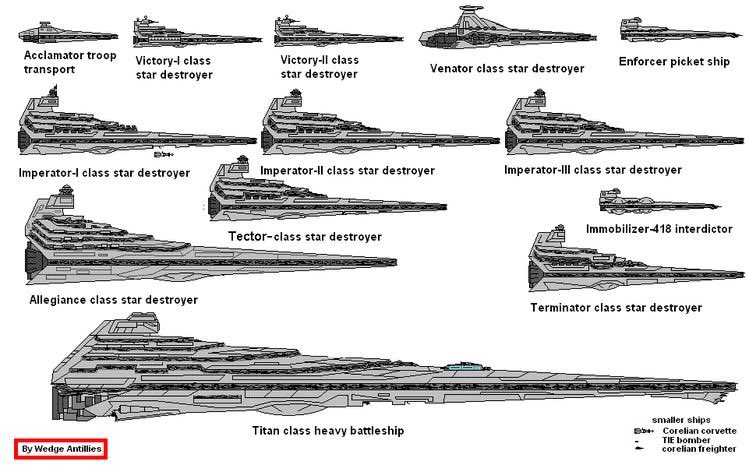 Star Wars Allegiance Class Star Destroyer Truelito