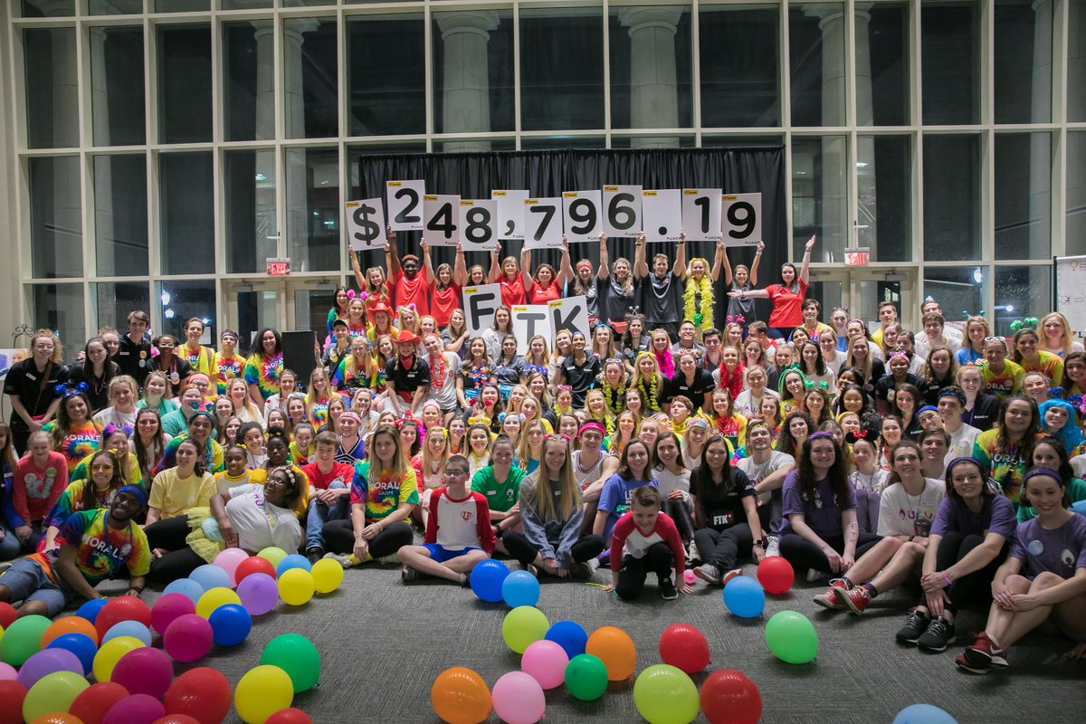 ICYMI: Last night's 2019 UADM total? $248,796.19 🎉 THANK YOU to our students who are #FTK + our #Bama family!! 👏👏👏 #RollTide #FTK