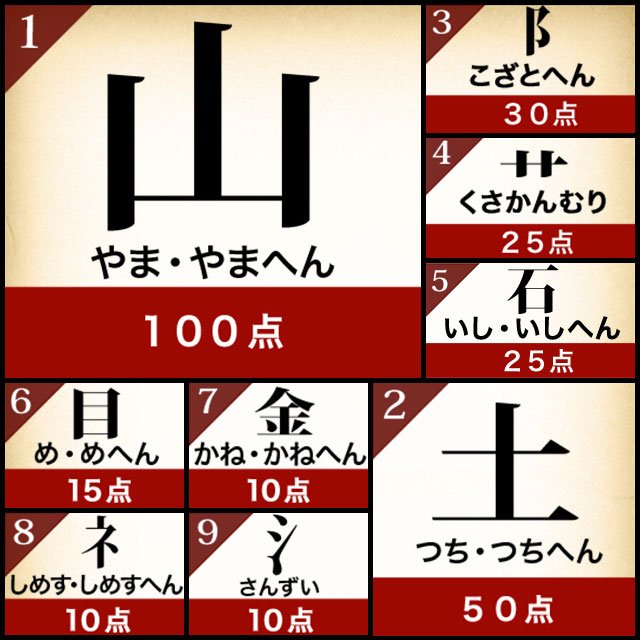 三枝木凪 V Twitter あなたの名前で19年の運勢を採点 19大吉運漢字部首ランキング 本当に当たる姓名判断19 あなたは大吉 運勢の確認の仕方はこちら T Co 8jaxhzakwj 占い 姓名判断 19年 19年の運勢 漢字 部首 無料占い T