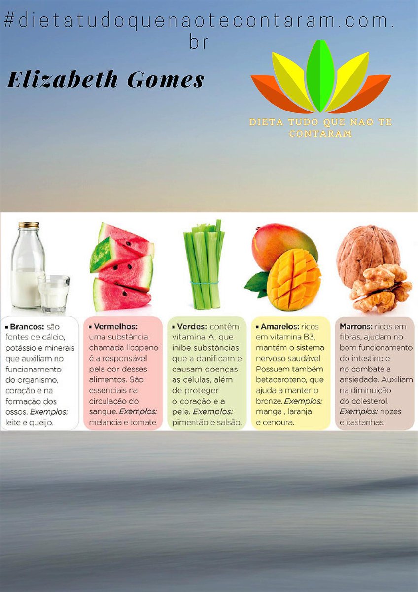 La Milagrosa Dieta Del Ph Pdf Free La Milagrosa Dieta Del Ph Pdf Document So Please Help Us By Uploading 1 New Document Or Like Us To Download Your Bodys