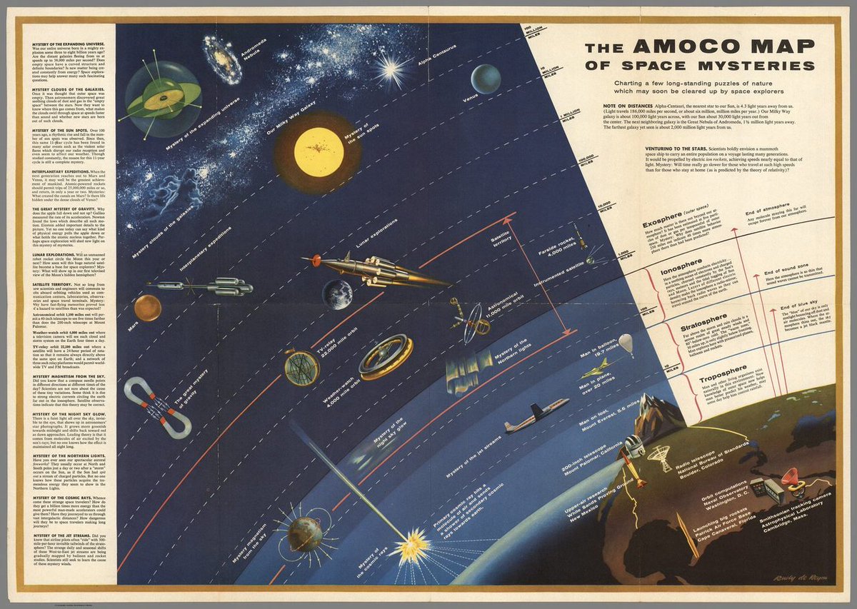 The Amoco 1958 Map of Space Mysteries.