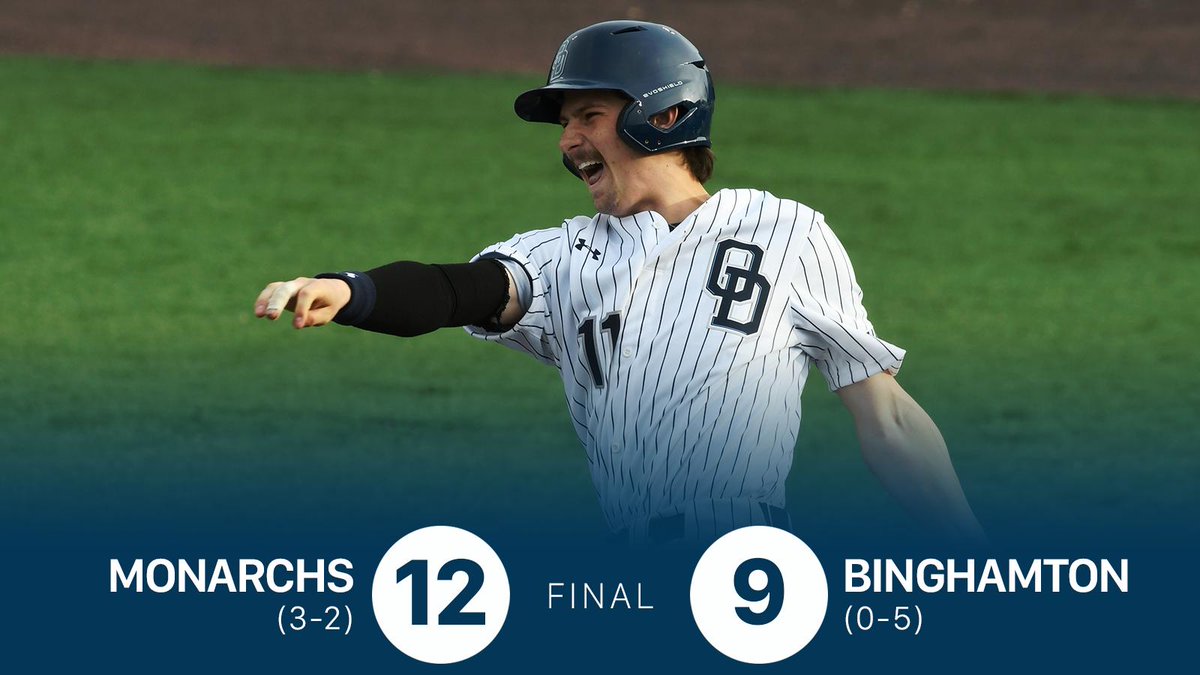 ODUBaseball's tweet photo. #FlyTheW: ODU secures the two-game sweep of Binghamton!

Holiday (W): 2.2 IP, 2 H, 0 R, 5 K
Bell: 4-5, 2 2B, 4 RBI
Burch: 3-4, R, RBI, 4 SB
Battle: 2-5, HR, 2 RBI

#Monarchs | #ODUSports https://t.co/Y2pxN7ywUV