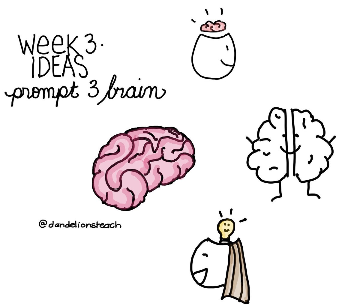 dandelionsteach's tweet photo. Better late then never! Week 3 Ideas, Prompts 3 &amp; 4 #sketchnote #sketchcue https://t.co/8JyHFwQtRD