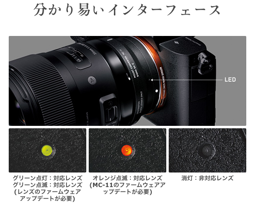Kazuto Yamaki ご購入誠にありがとうございます Mc 11のledをご確認いただければ ファームウェアが対応しているかどうかが分かります Kazuto Yamaki ご購入誠にありがとうございます Mc 11のledをご確認いただければ ファームウェアが対応しているかどうかが分かります
