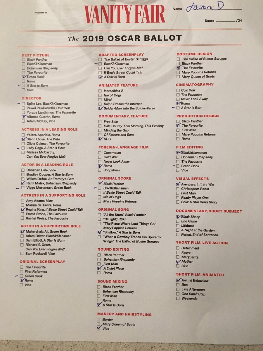 mrjaydaniel's tweet image. #BestPicture #GreenBook