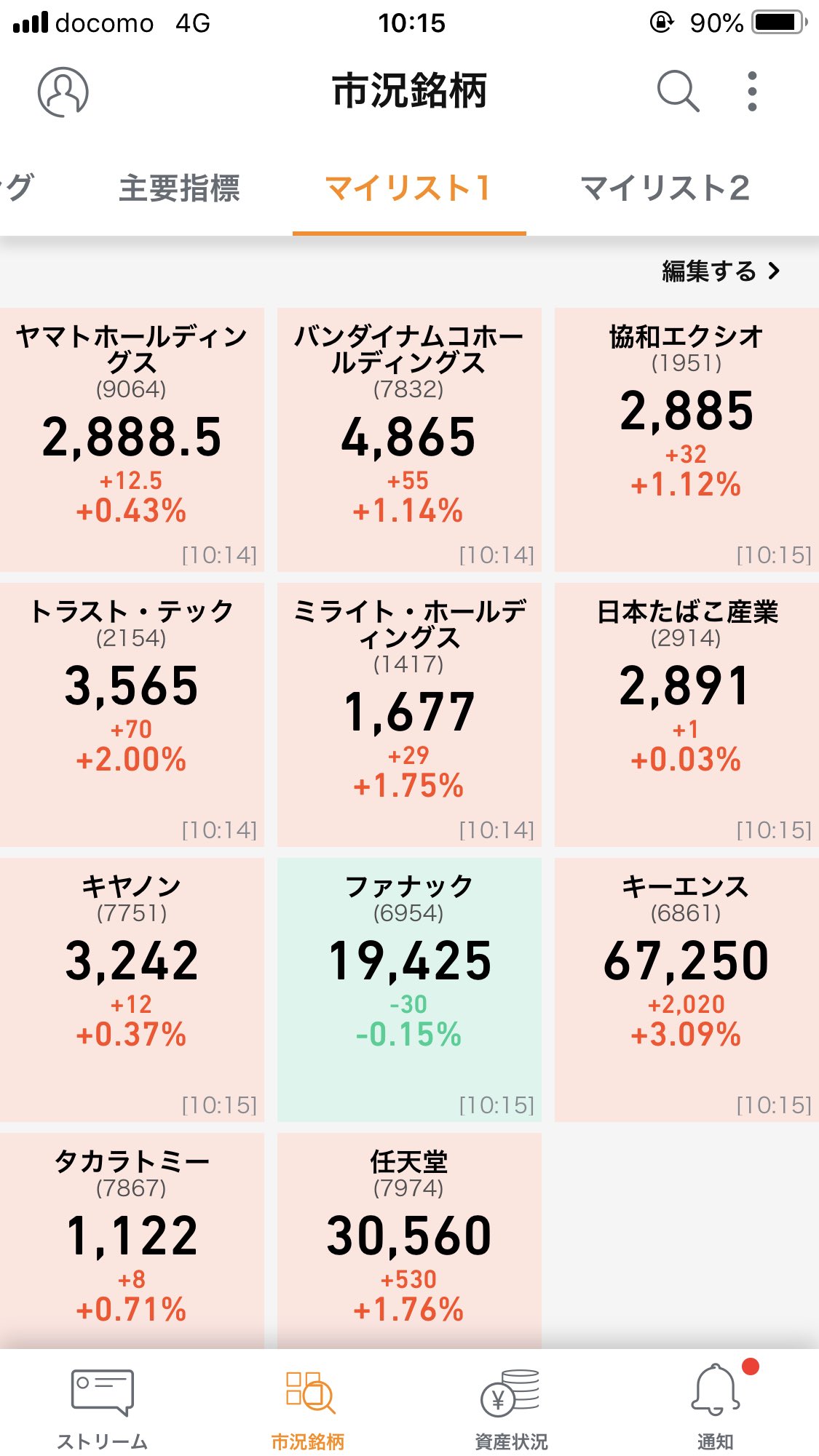 評判 株アプリ Streamのデメリットと手数料の謎を解説 口コミも 代から資産運用しセミリタイア タクスズキのブログ 1億円を投資中