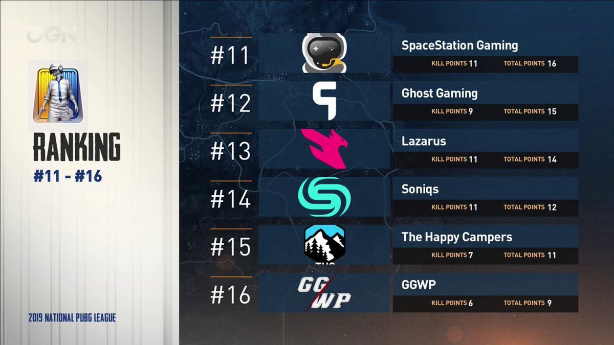 PUBG Esports tweet media