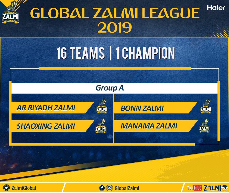 GlobalZalmi's tweet photo. GZL '19 kicks off this March with 16 teams on board to clash in exciting cricket battles. Here is Group A participating in this exhilarating Global Zalmi League.
There is a lot on the line, so stay tuned to witness which team takes the champion's title!

#GlobalZalmiComesHome https://t.co/wP9M35wrPY