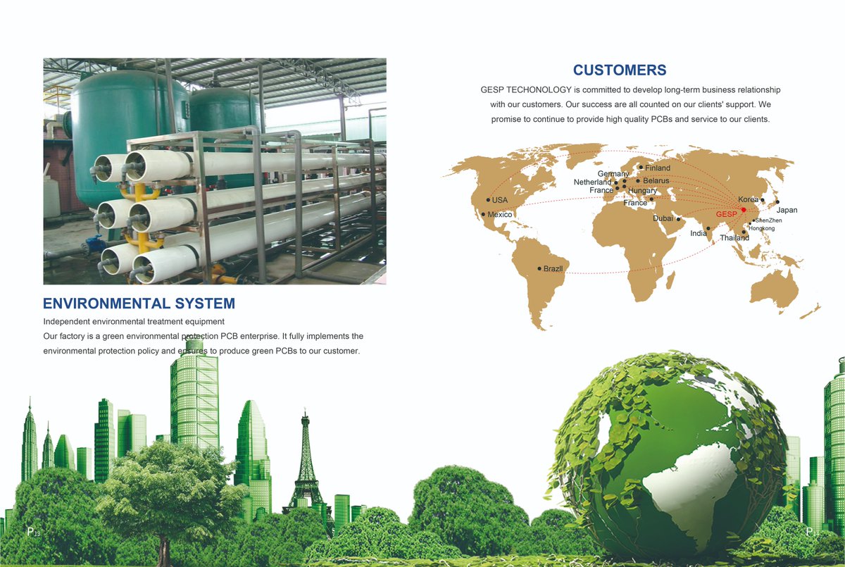 GespTechnology's tweet image. For our Green world