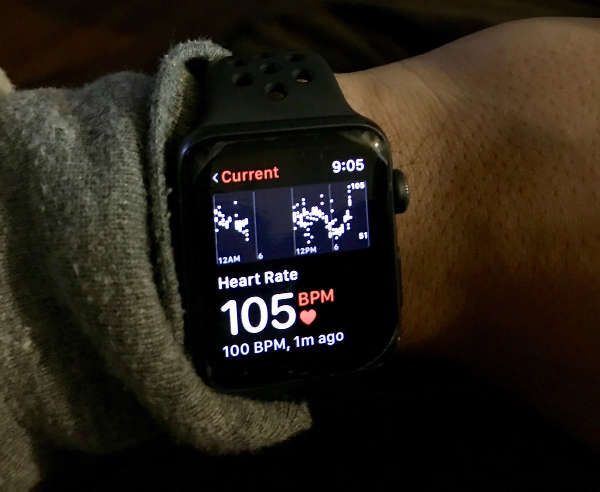 RGarr's tweet image. Actual heart rate after Bradley and Gaga. #Shooketh #Oscars