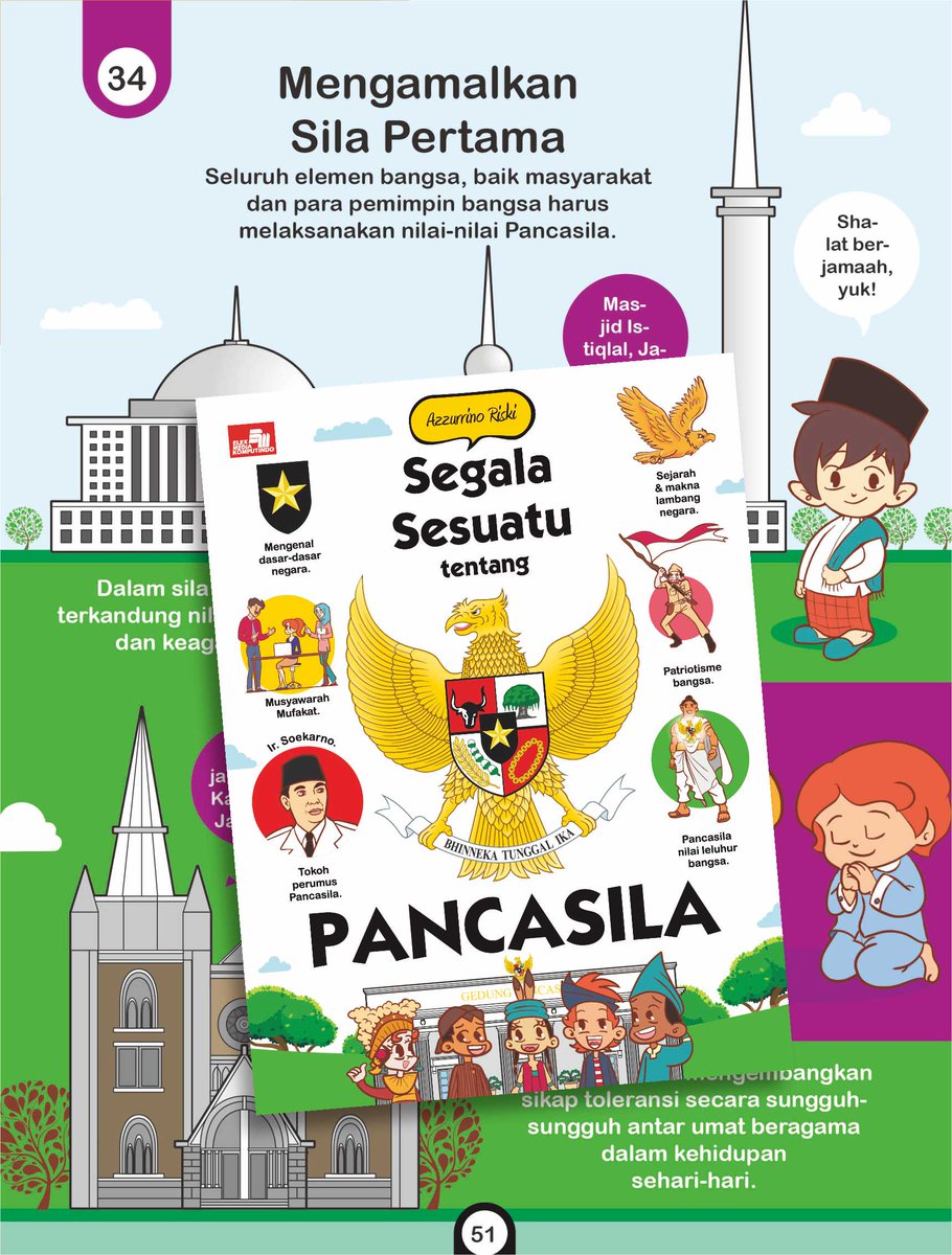 Soal Pkn Kelas 1 SD tentang Pancasila