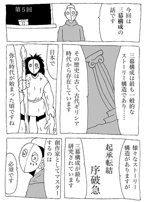 ツングー式漫画創作法 更新しました 『三幕構成とは』 #web漫画 #漫画講座 #webコミック 