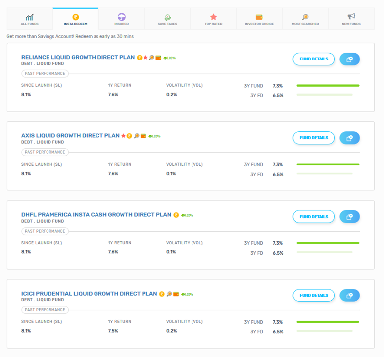 Kuvera_In's tweet photo. #FeatureShowcase
We support four instant redemption liquid plans. Withdraw upto 90% of fund holding (capped at Rs 50k) within 30-minutes.
@Reliance_MF @AxisMutualFund @ICICIPruMF
https://t.co/yEy3OAnHIA https://t.co/kPkBP5JzMy