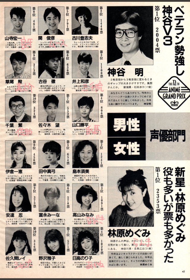 Tenkoroll Twitterissa こちらは以前佐久間さんがうぷしてた19年のやーつですが らんまの声優陣がいかに豪華だったか分かります 30代は観てた人も多かったと思いますが ふえはうたう でピーヒョロしてたお兄さんがムースです