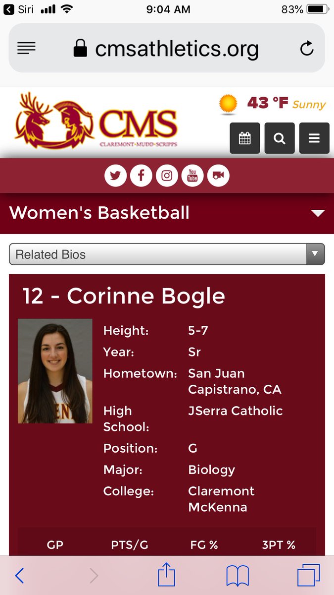CoachRossignol's tweet photo. Congrats from @JSerraGBB to Alumni Megan House @WavesHoops and Corinne Bogle @cmswbasketball for an amazing Collegiate Career. #GoodLuckInThePlayoffs #ScholarAthletes #Leaders #Proud @JSerraAthletics ❤️💯 https://t.co/MY1vViR4An