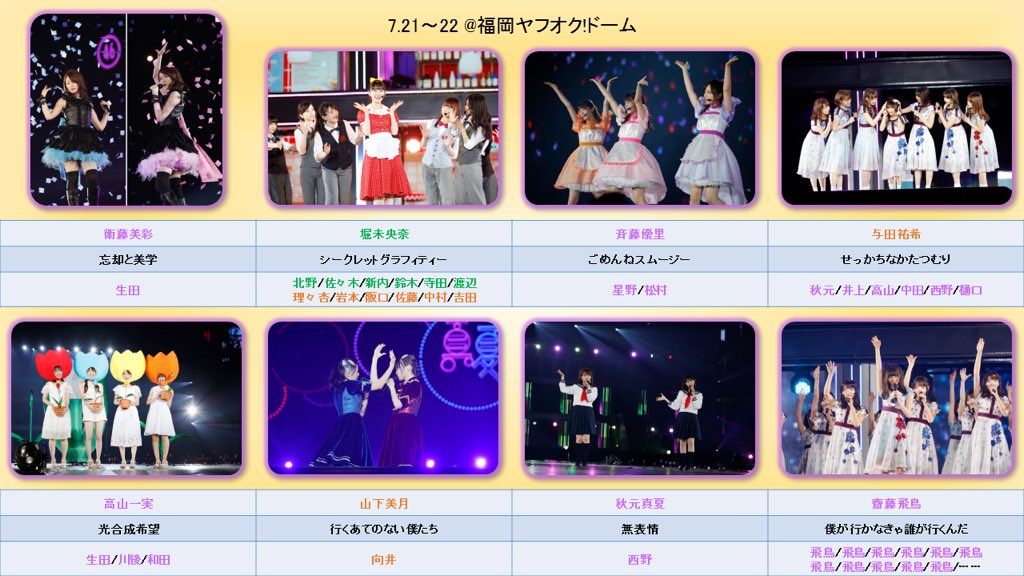d3orange15's tweet photo. ジコチュープロデュースまとめ
#真夏の全国ツアー2018 https://t.co/U0GKGctTFt