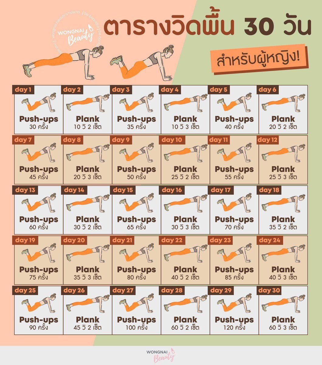 Wongnai Beauty on Twitter: Wongnai Beauty On Twitter: