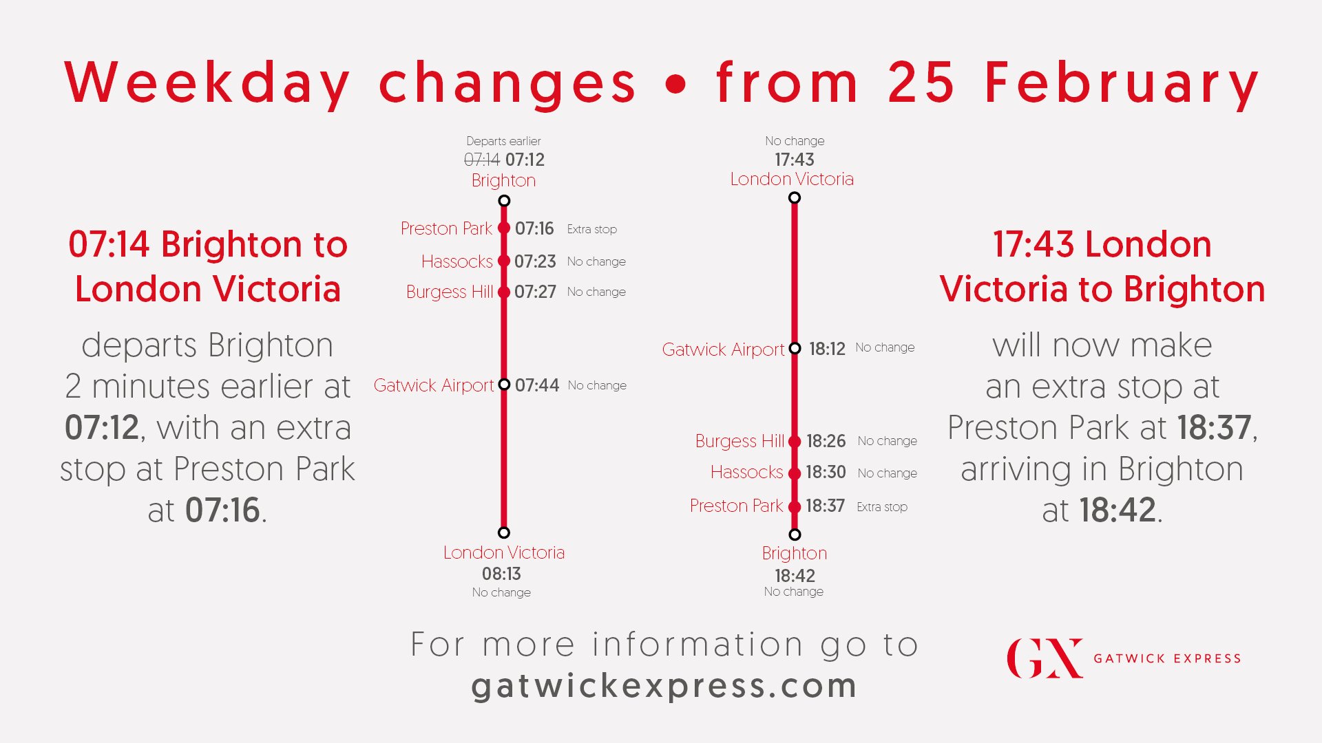 Gatwick Express on Twitter: 