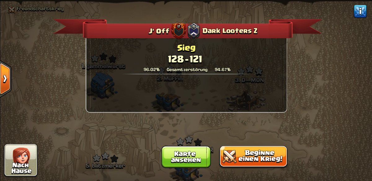 JOFF_CLAN's tweet photo. #2 @clash_cup vs.@DarkLootersZ 🏆

GG! Good Luck in the future. 🙌

BD: 8-16-21

12v12 ⭐⭐⭐   3:1
11v11 ⭐⭐⭐ 16:14
10v10 ⭐⭐⭐ 21:19

Awesome performance from @hunters_clash and our guys! 👏🥇

#Limiiit #Germany #ccl https://t.co/THjgOJ3vri