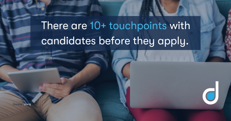 skeeledHR's tweet photo. Did You Know❓Candidates encounter 10+ touchpoints before they apply like your career site, online reviews, events, referrals. 👉 Understanding the candidate journey is thus absolutely crucial to acquiring the best talent. ✅  #skeeled #DidYouKnow #recruitment #candidatejourney https://t.co/3iP6XCoDNE