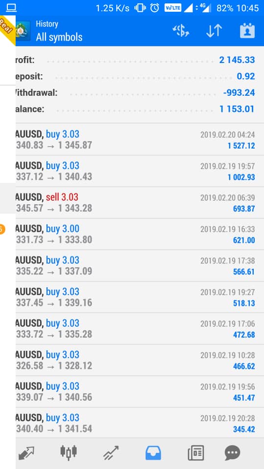 lisaSE3's tweet photo. FOREX UPDATE- #EURUSD #ROCKS 1.1340>1.1368,OUR #1ST #TGT ACHIEVED PROFIT OF #28PIPS
#Ping #me on #Telegram : https://t.co/yc3KKmAKNv
OR
#Whatsapp : https://t.co/PPuf9XTS6b
@ukforex @ArabForexLord @ArabForexForumc @arabforextrader @Uk_ForexSignals @UKForexTraders https://t.co/GsrEwIMuKW