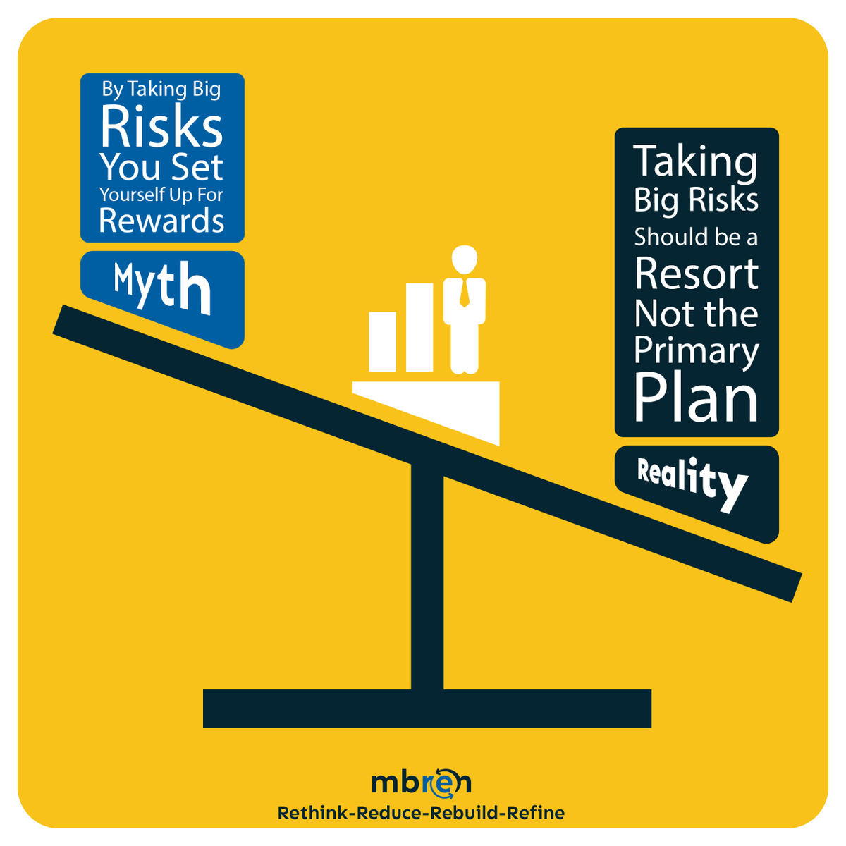 MBReEngineering's tweet photo. #StrugglingStartups #PotentialMSMEs #MSMEs #TraditionalFamilyBusiness #MythandReality #MeticulousBusinessReEngineering #startups #takingrisk #rewards #takingbigrisk #resort #primaryplan #startupsupporting #supportingplatform #startuptechnologybased 
https://t.co/y24P9bk0xg…/ https://t.co/PZncNWDV9i