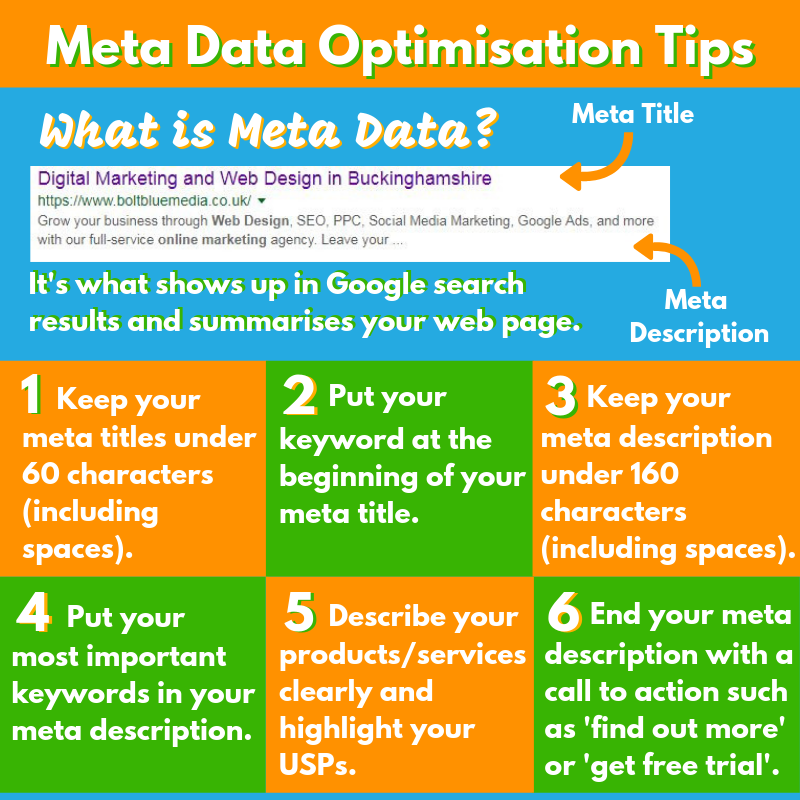 BoltBlue_Media's tweet photo. Thinking of improving your website's SEO? Here's some tips on getting your meta data right! https://t.co/8IucgY8btW