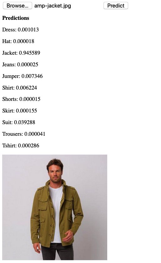 Create_1st's tweet image. Prototype for an intelligent  billboard system powered by a trained neural network capable of  recognising customer fashion styles and able to provide consumers with  advertising tailored to their own style and fashion interests.