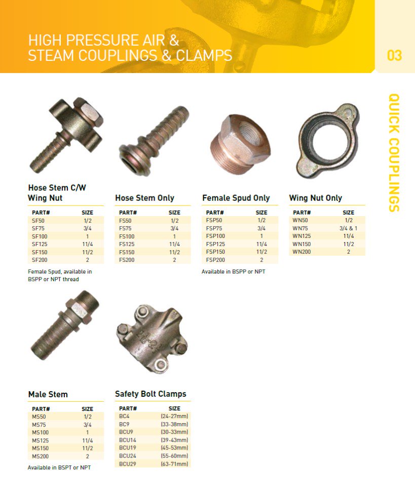 Millennium Coupling Company UK (@coupling_uk) on Twitter photo High pressure air and steam couplings and safety clamps
For more information please contact our sales team on 01772 653530, or see page 33 of our latest catalogue or request a copy from sales@mcc-ltd.com
#steam #highpressure #engineerjobs #engineering #engineeringuk #MCCUK High pressure air and steam couplings and safety clamps
For more information please contact our sales team on 01772 653530, or see page 33 of our latest catalogue or request a copy from sales@mcc-ltd.com
#steam #highpressure #engineerjobs #engineering #engineeringuk #MCCUK