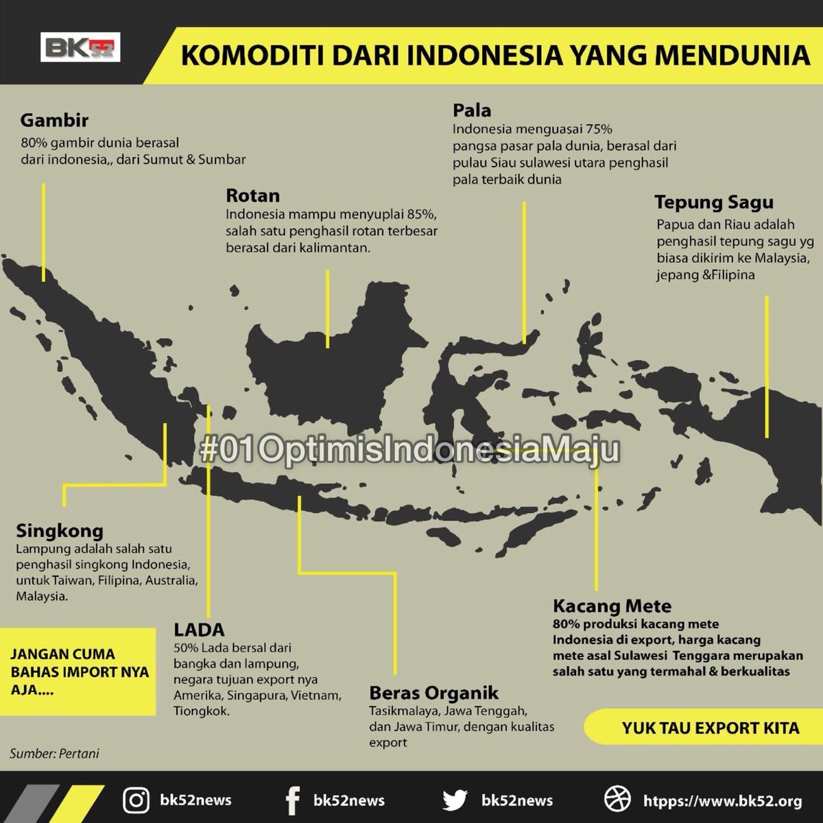 AlumniTelunjoek's tweet photo. komoditi dari Indonesia yang mendunia
Cek infografis berikut.

#01OptimisIndonesiaMaju
#01IndonesiaMaju
#2019JokowiAmin
#2019JokowiPresidenRi
#JokowiMarufAmin2019
#alumnitelunjoek2019
#OptimisIndonesiaMaju 
#Pemilu2019 
#01JokowiLagi https://t.co/2hEI6AKcCW