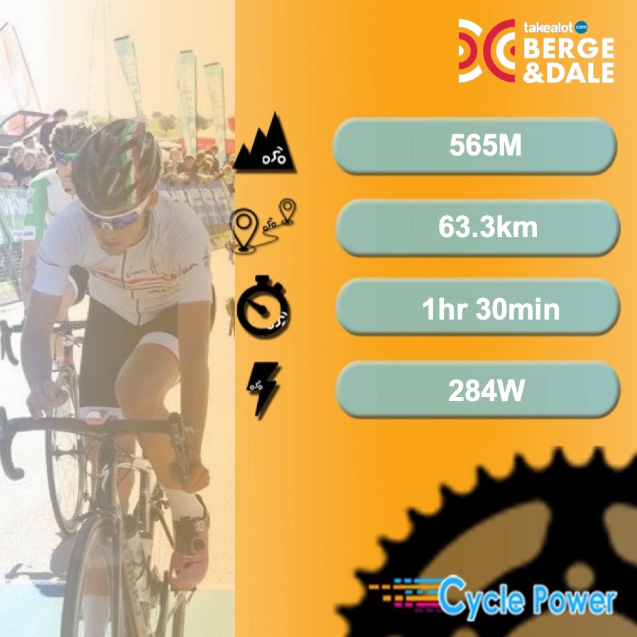 This is what it took <a href="/keanan_25_roodt/">keanan</a> to stay in the break and to try help set the team up at the <a href="/BergeEnDale_/">Berge & Dale</a>. #salice #SIS #vanH #nowyoubelong #cyclepower