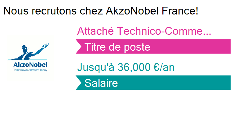AkzoNobel_RH_FR's tweet photo. AkzoNobel France recrute à Nantes ! #offre #emploi https://t.co/xi6tMNonm5 https://t.co/wYVxpORs6a