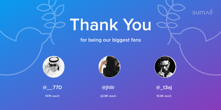 Our biggest fans this week: <a href="/__77D/">‏عبدالله الميموني</a>, @jhlIr, @_t3aj. Thank you! via sumall.com/thankyou?utm_s…