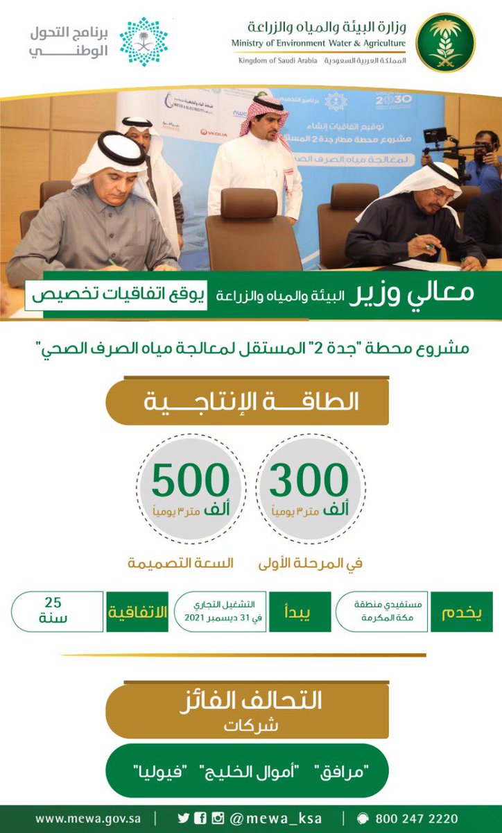 وقع معالي #وزير_البيئة_والمياه_والزراعة، اتفاقيات تخصيص مشروع محطة الصرف الصحي المستقل في #جدة، بطاقة إنتاجية تصل إلى 500 ألف متر مكعب يومياً لخدمة المستفيدين في منطقة مكة المكرمة، وسيبدأ التشغيل التجاري في 31 ديسمبر 2021.